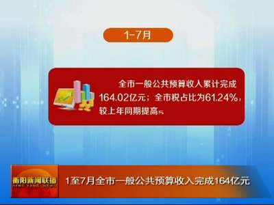 1至7月衡阳市一般公共预算收入完成164亿元