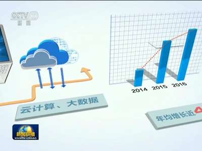 [视频]【数字五年】中国服务业擎起国民经济半壁江山