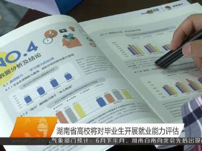 湖南省高校将对毕业生开展就业能力评估