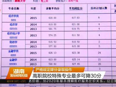 严格规定降分录取操作 高职院校特殊专业最多可降30分