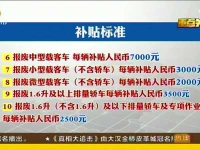 长沙“黄标车”提前淘汰最高补贴1.2万元