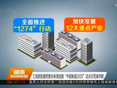 工信部批复同意长株潭创建“中国制造2025”试点示范城市群