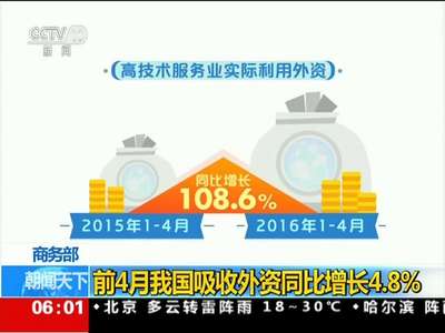 [视频]商务部：前4月我国吸收外资同比增长4.8%