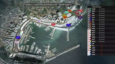 F1加密录像|F1摩纳哥站排位赛视频全场|F1摩纳h5视频比赛图片
