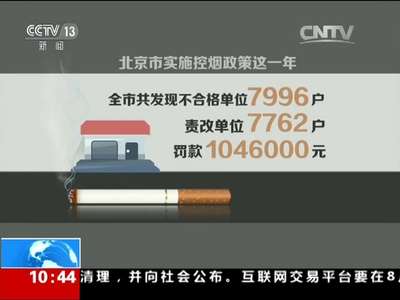 [视频]世界无烟日：北京“最严控烟”一年 效果如何