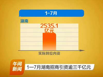 1—7月湖南招商引资逾三千亿元