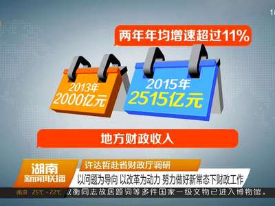 许达哲赴省财政厅调研 以问题为导向 以改革为动力 努力做好新常态下财政工作