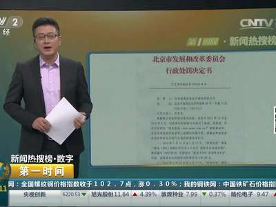 [视频]被罚20万 国美在线假降价被查处