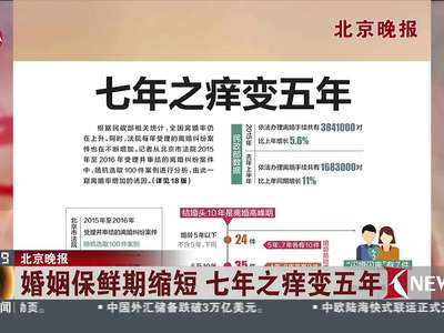 [视频]离婚案调查：婚姻保鲜期缩短 七年之痒变五年