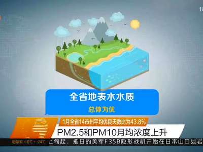 1月全省14市州平均优良天数比为43.8% PM2.5和PM10月均浓度上升