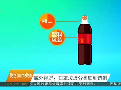 域外视野：日本垃圾分类细到苛刻