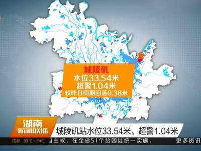 城陵矶站水位33.54米、超警1.04米