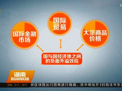 试说新语：负面外溢效应