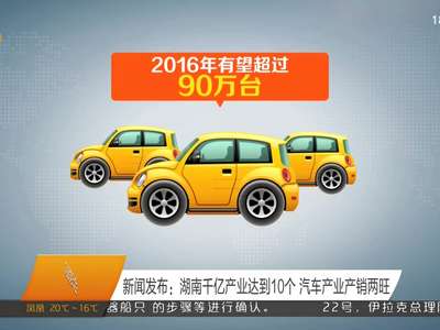 湖南千亿产业达到10个 汽车产业产销两旺