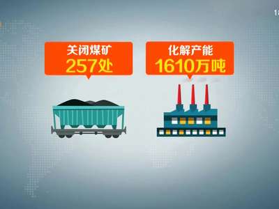 答卷2016“改” 供给侧结构性改革引领产业升级