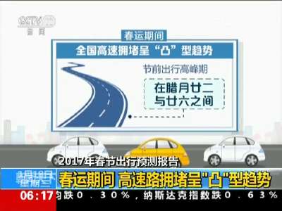 [视频]2017年春节出行预测报告：春运期间 高速路拥堵呈“凸”型趋势