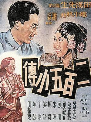 二百五小传