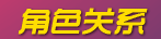光环之后演员表